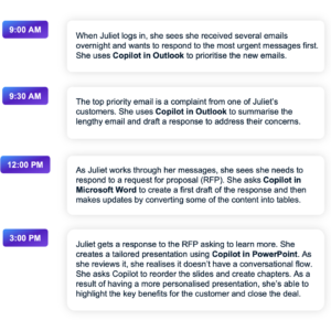 A realistic timeline of a day in the life of a salesperson using Copilot to reduce their workload.